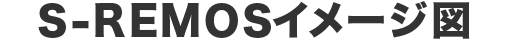 S-REMOS連携イメージ図
